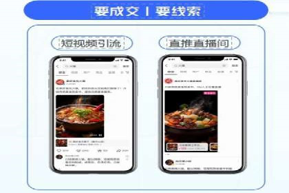 某电商平台的SEM推广策略及效果分析